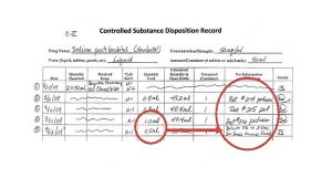 Understanding & Maintaining NY Controlled Substance Compliance, VMCLI