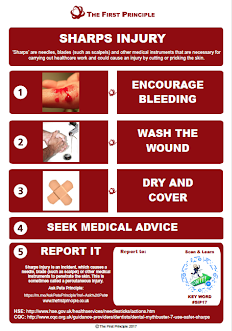 Bloodborne Pathogens Overview